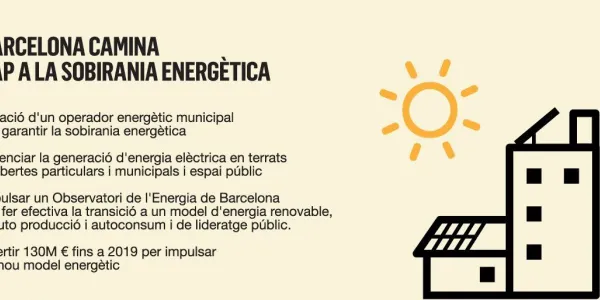 info