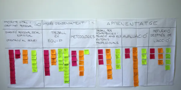 santignasidinamica6essencials